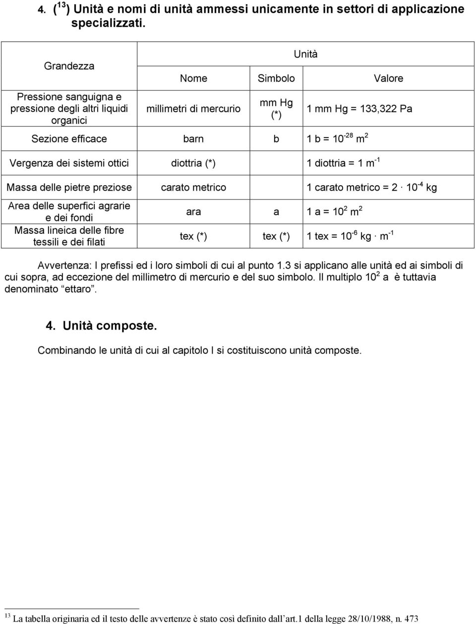 sistemi ottici diottria (*) 1 diottria = 1 m -1 Massa delle pietre preziose carato metrico 1 carato metrico = 2 10-4 kg Area delle superfici agrarie e dei fondi Massa lineica delle fibre tessili e