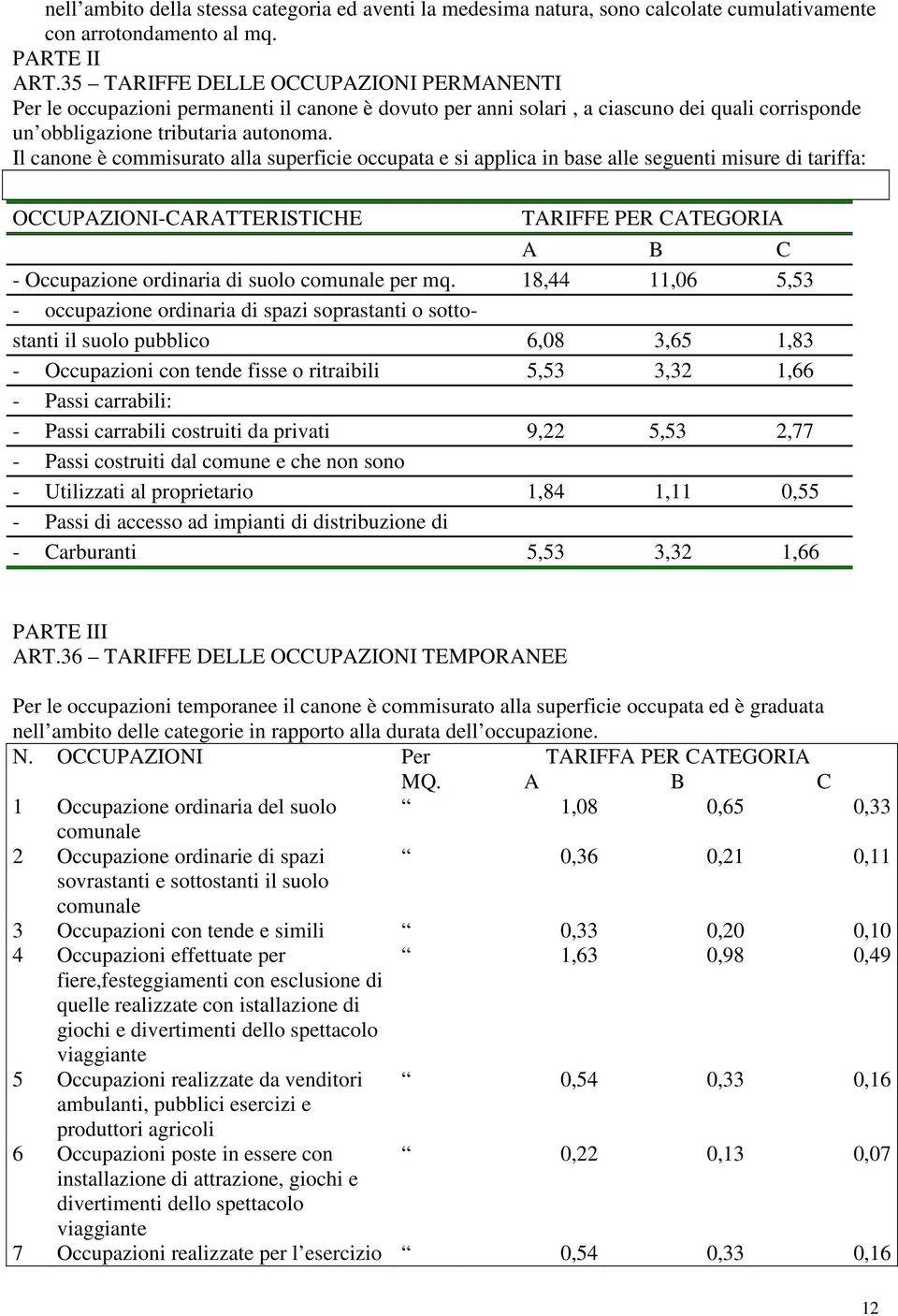 Il canone è commisurato alla superficie occupata e si applica in base alle seguenti misure di tariffa: OCCUPAZIONI-CARATTERISTICHE TARIFFE PER CATEGORIA A B C - Occupazione ordinaria di suolo