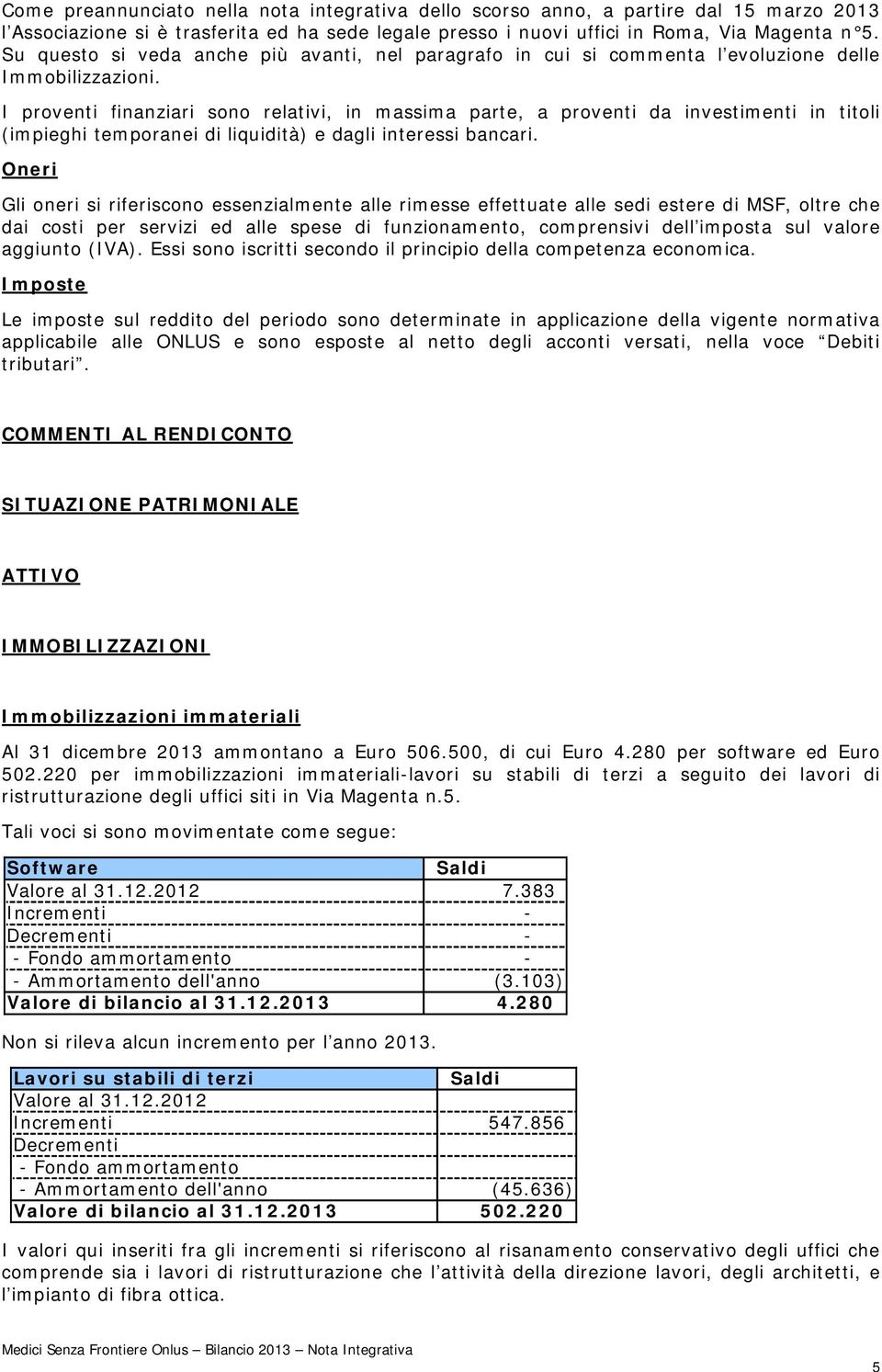 I proventi finanziari sono relativi, in massima parte, a proventi da investimenti in titoli (impieghi temporanei di liquidità) e dagli interessi bancari.