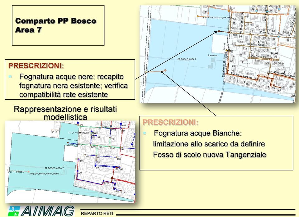 risultati modellistica Fognatura acque Bianche: