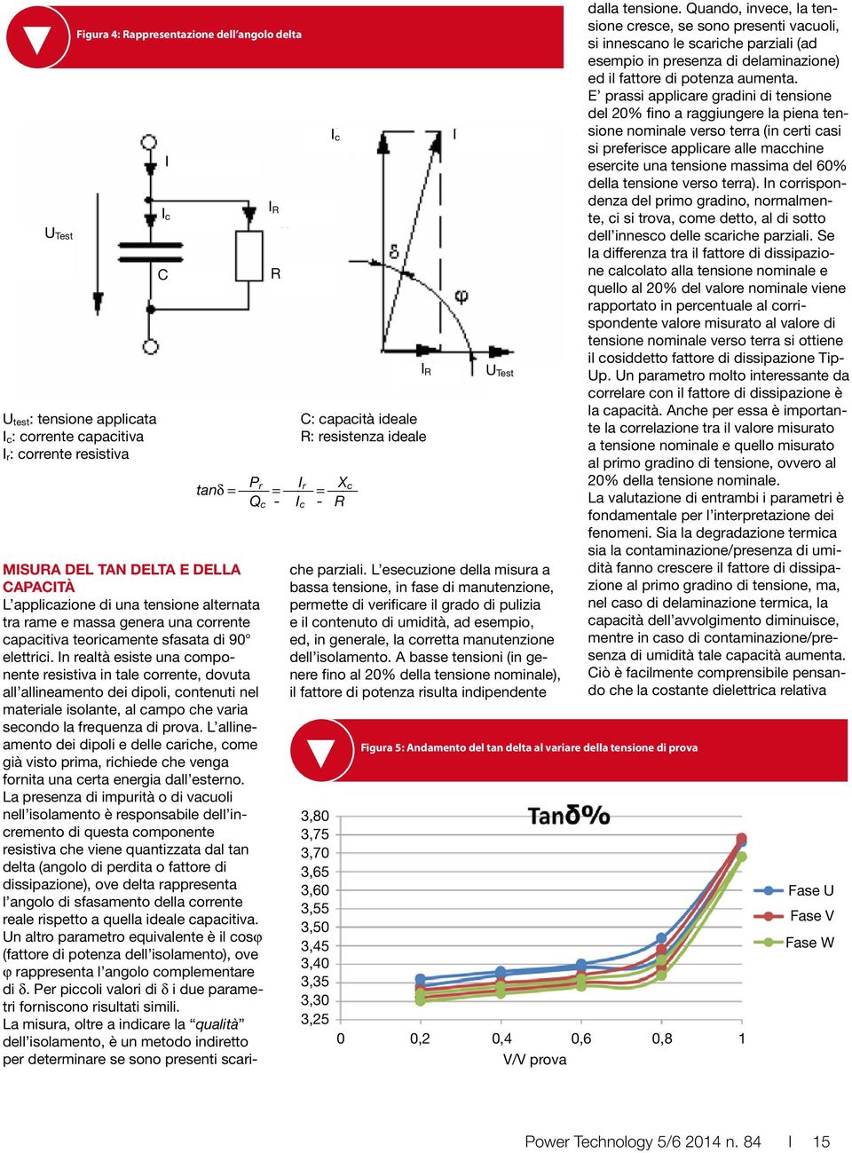 In realtà esiste una componente resistiva in tale corrente, dovuta all allineamento dei dipoli, contenuti nel materiale isolante, al campo che varia secondo la frequenza di prova.