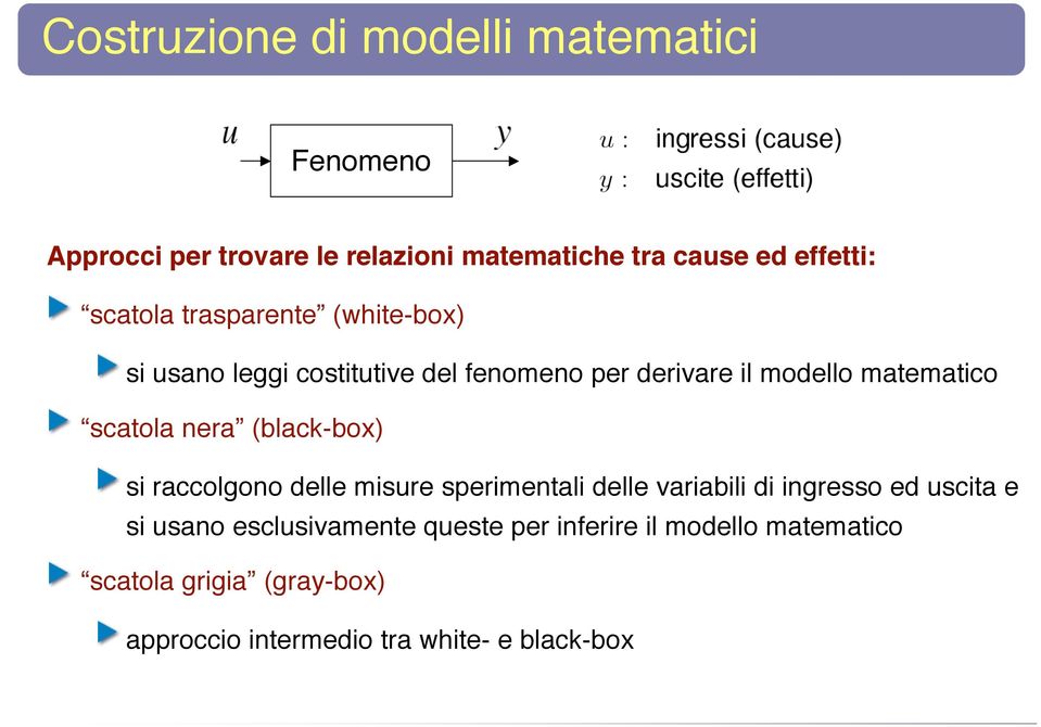 nera (black-box) si raccolgono delle misure sperimentali delle variabili di ingresso ed uscita e si usano