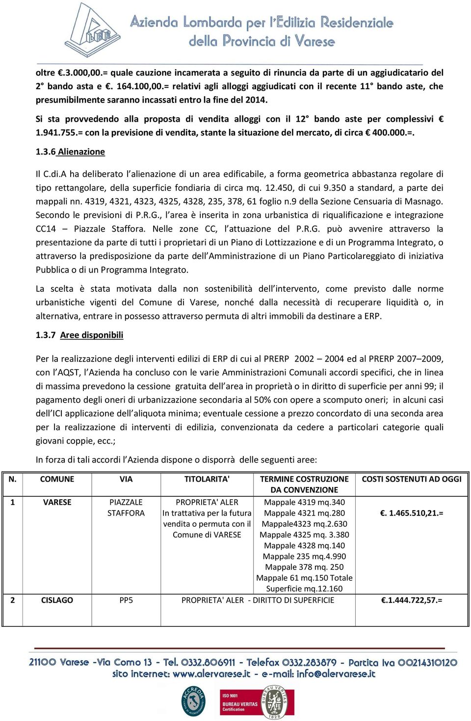 Si sta provvedendo alla proposta di vendita alloggi con il 12 bando aste per complessivi 1.941.755.= con la previsione di vendita, stante la situazione del mercato, di circa 400.000.=. 1.3.