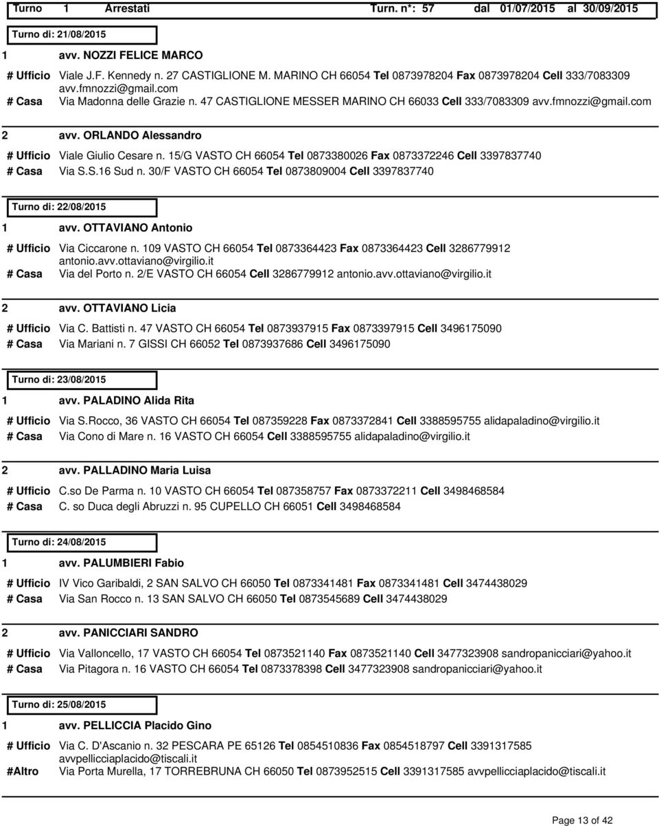 ORLANDO Alessandro # Ufficio Viale Giulio Cesare n. 5/G VASTO CH 66054 Tel 087338006 Fax 08733746 Cell 3397837740 # Casa Via S.S.6 Sud n.