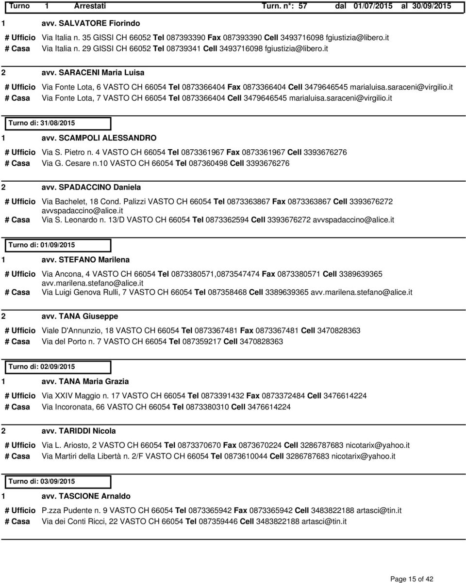 saraceni@virgilio.it # Casa Via Fonte Lota, 7 VASTO CH 66054 Tel 0873366404 Cell 3479646545 marialuisa.saraceni@virgilio.it Turno di: 3/08/05 avv. SCAMPOLI ALESSANDRO # Ufficio Via S. Pietro n.