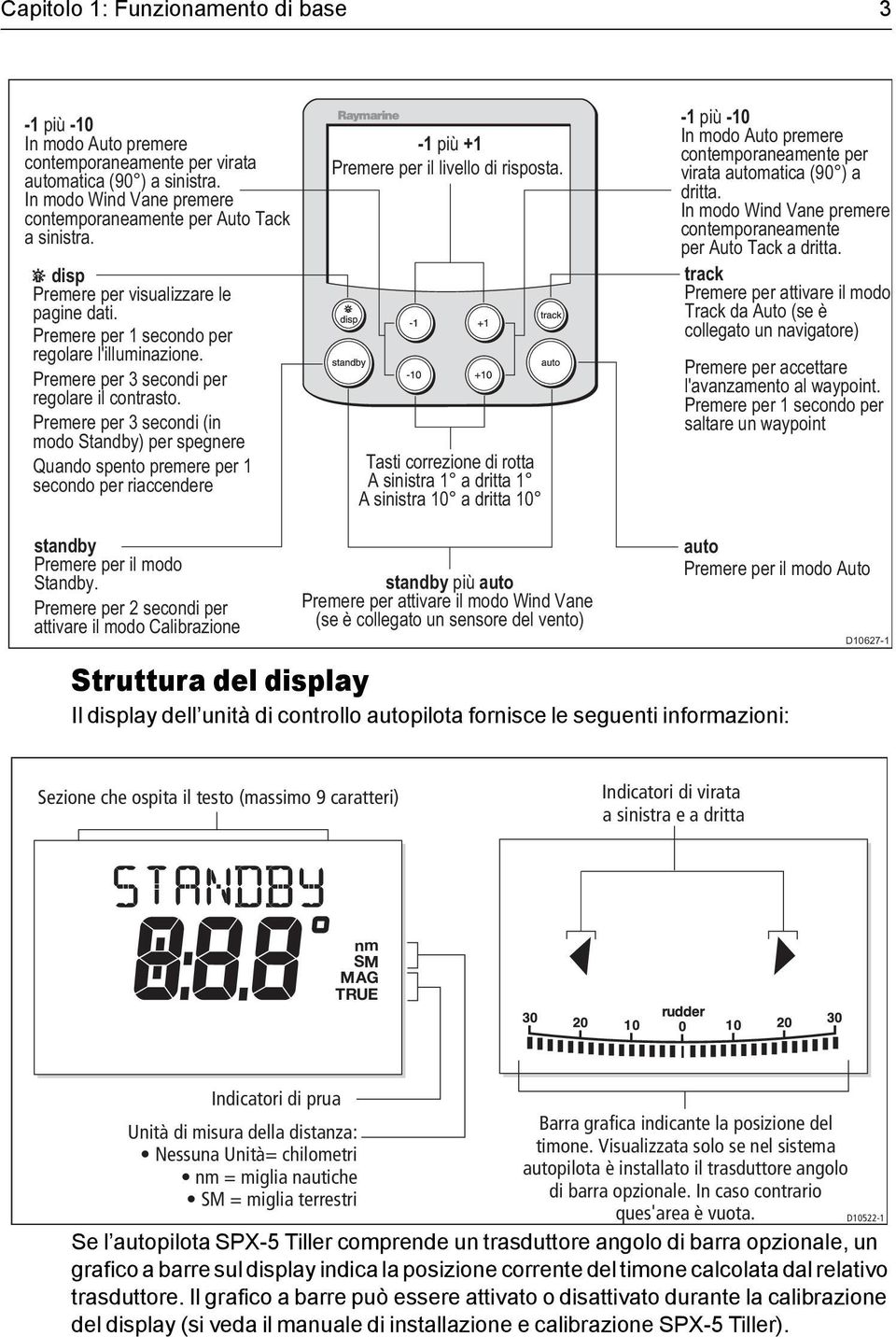 Premere per 3 secondi (in modo Standby) per spegnere Quando spento premere per 1 secondo per riaccendere -1 più +1 Premere per il livello di risposta.