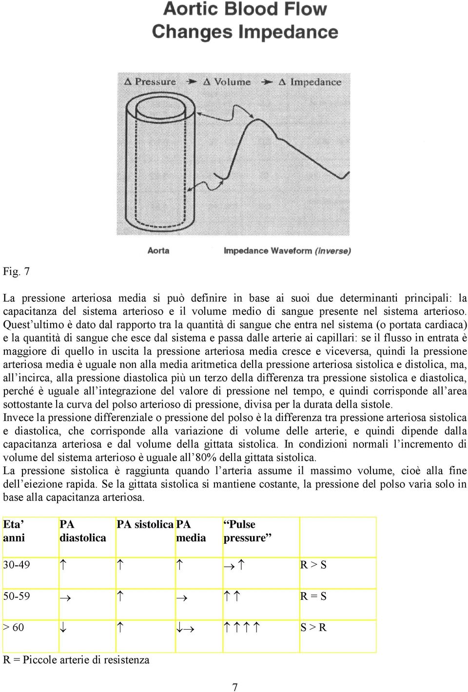 entrata è maggiore di quello in uscita la pressione arteriosa media cresce e viceversa, quindi la pressione arteriosa media è uguale non alla media aritmetica della pressione arteriosa sistolica e