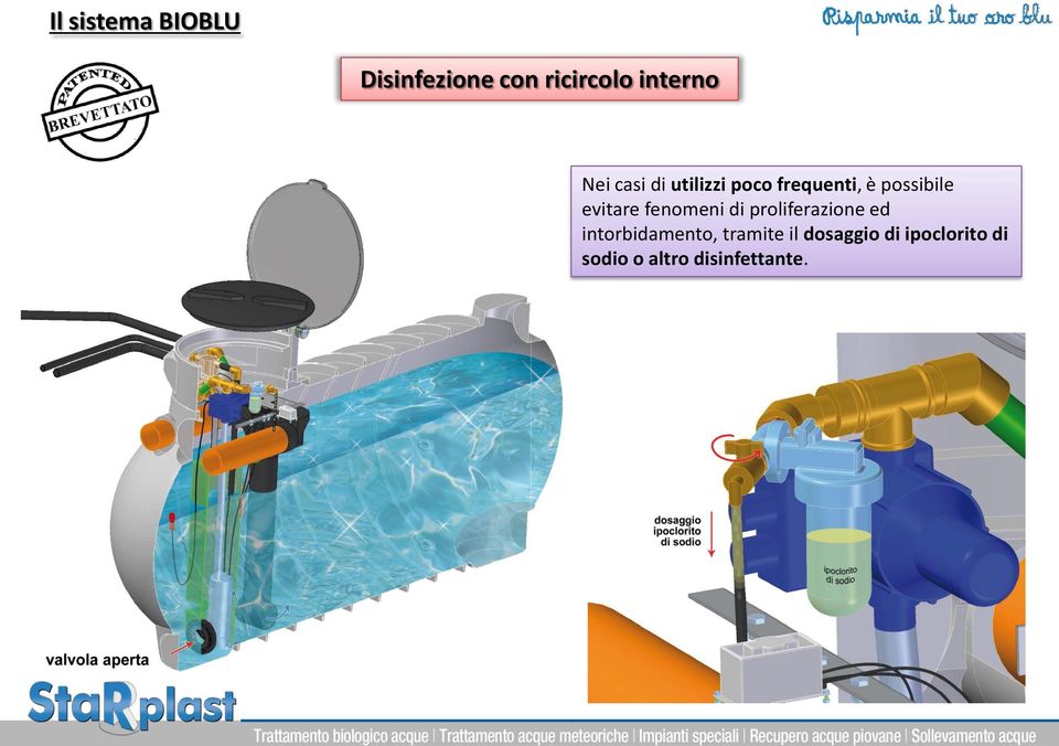 evitare fenomeni di proliferazione ed intorbidamento,