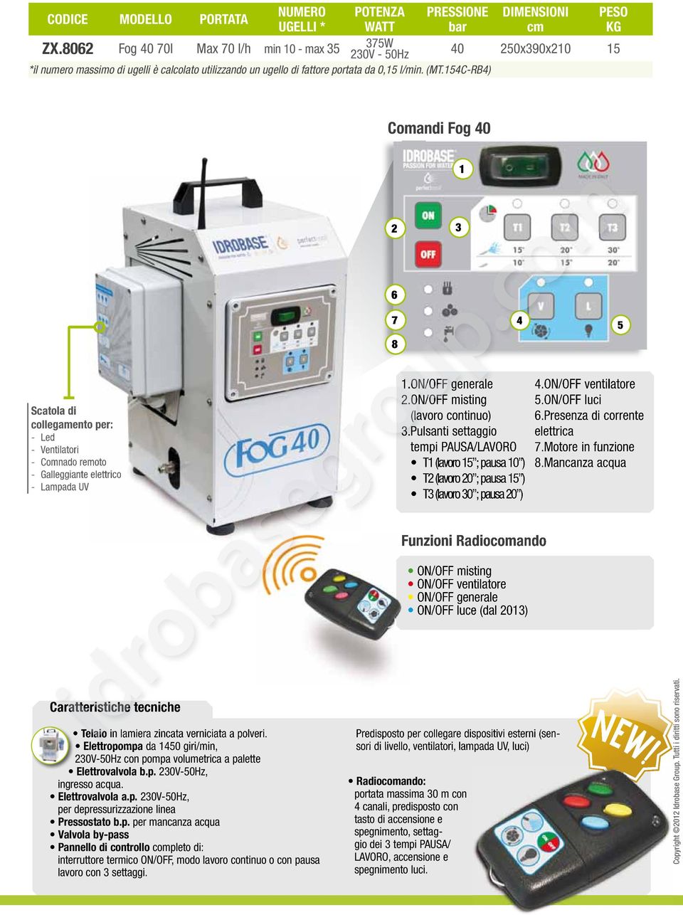 154C-RB4) Comandi Fog 40 1 2 3 6 7 8 4 5 Scatola di collegamento per: - Led - Ventilatori - Comnado remoto - Galleggiante elettrico - Lampada UV 1. ON/OFF generale 2.