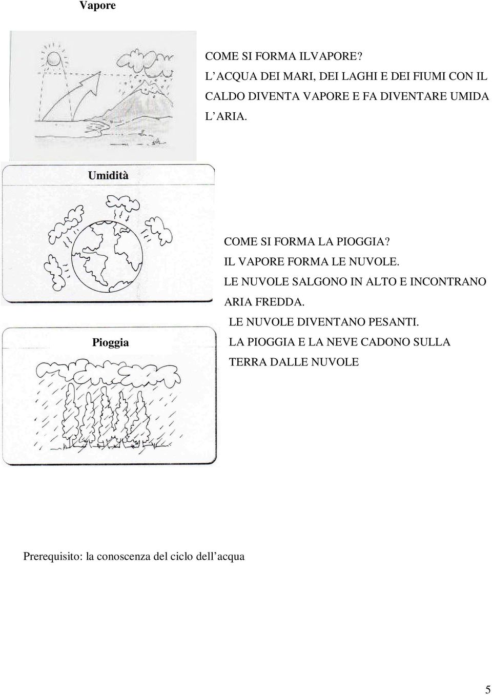 ARIA. Pioggia COME SI FORMA LA PIOGGIA? IL VAPORE FORMA LE NUVOLE.