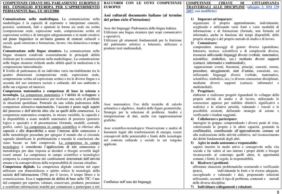 comprensione scritta ed espressione scritta) e di interagire adeguatamente e in modo creativo sul piano linguistico in un intera gamma di contesti culturali e sociali, quali istruzione e formazione,