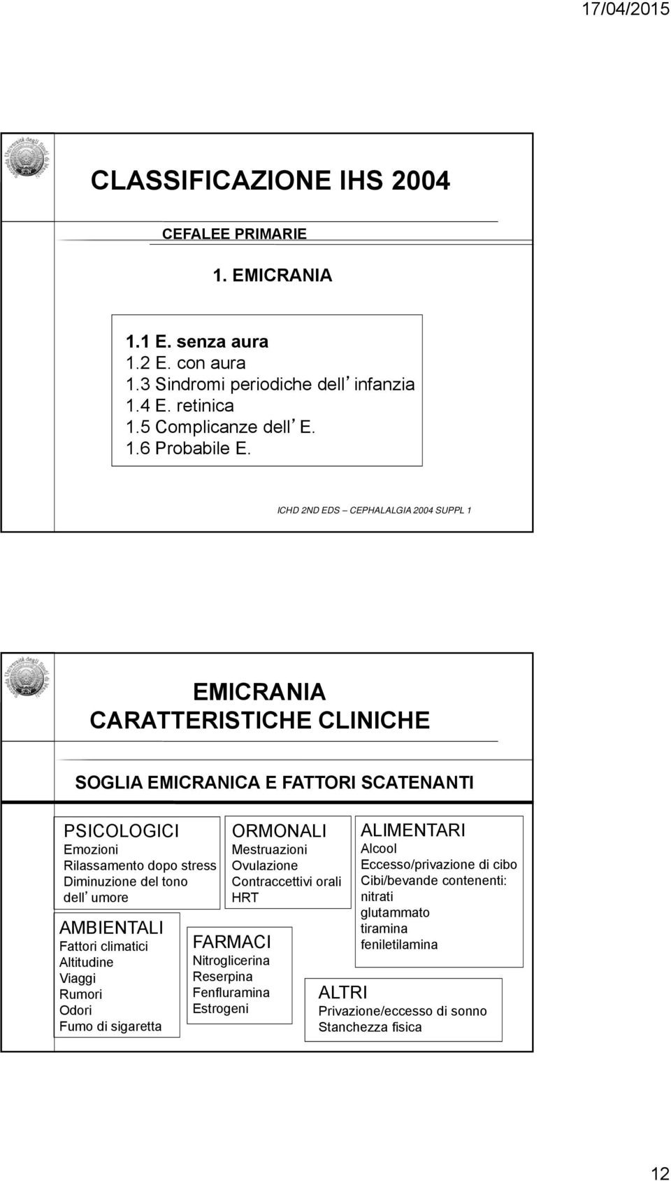 umore AMBIENTALI Fattori climatici Altitudine Viaggi Rumori Odori Fumo di sigaretta ORMONALI Mestruazioni Ovulazione Contraccettivi orali HRT FARMACI Nitroglicerina Reserpina