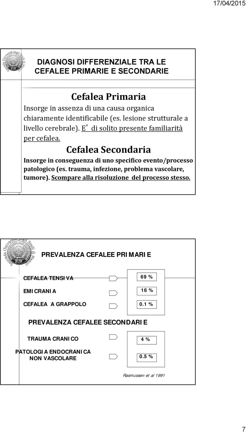 Cefalea Secondaria Insorge in conseguenza di uno specifico evento/processo patologico (es. trauma, infezione, problema vascolare, tumore).