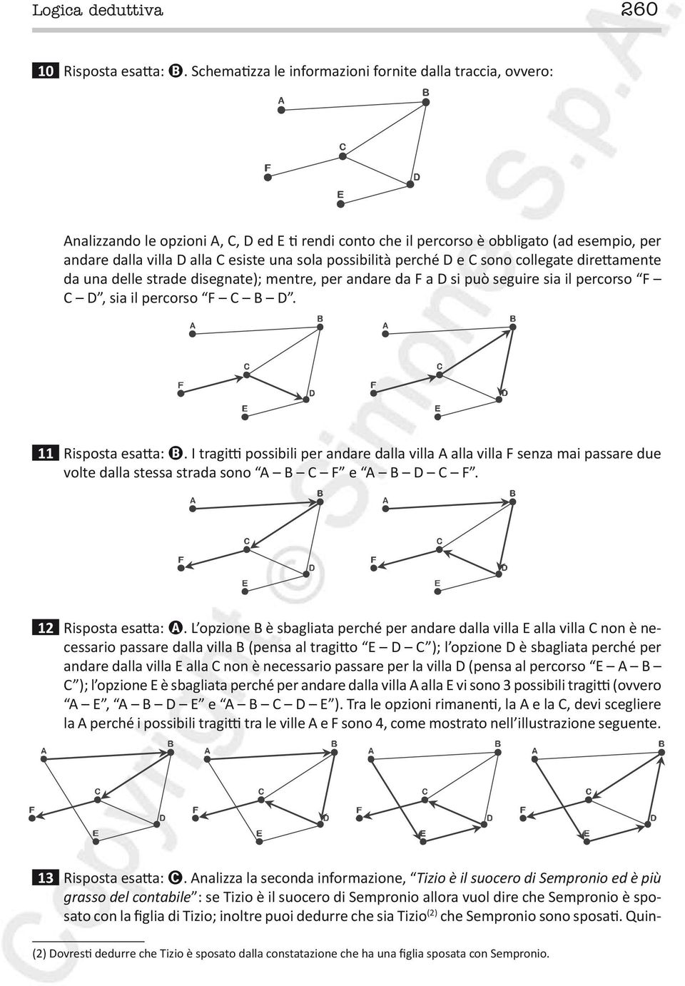 possibilità perché D e C sono collegate direttamente da una delle strade disegnate); mentre, per andare da F a D si può seguire sia il percorso F C D, sia il percorso F C B D. 11 Risposta esatta: B.