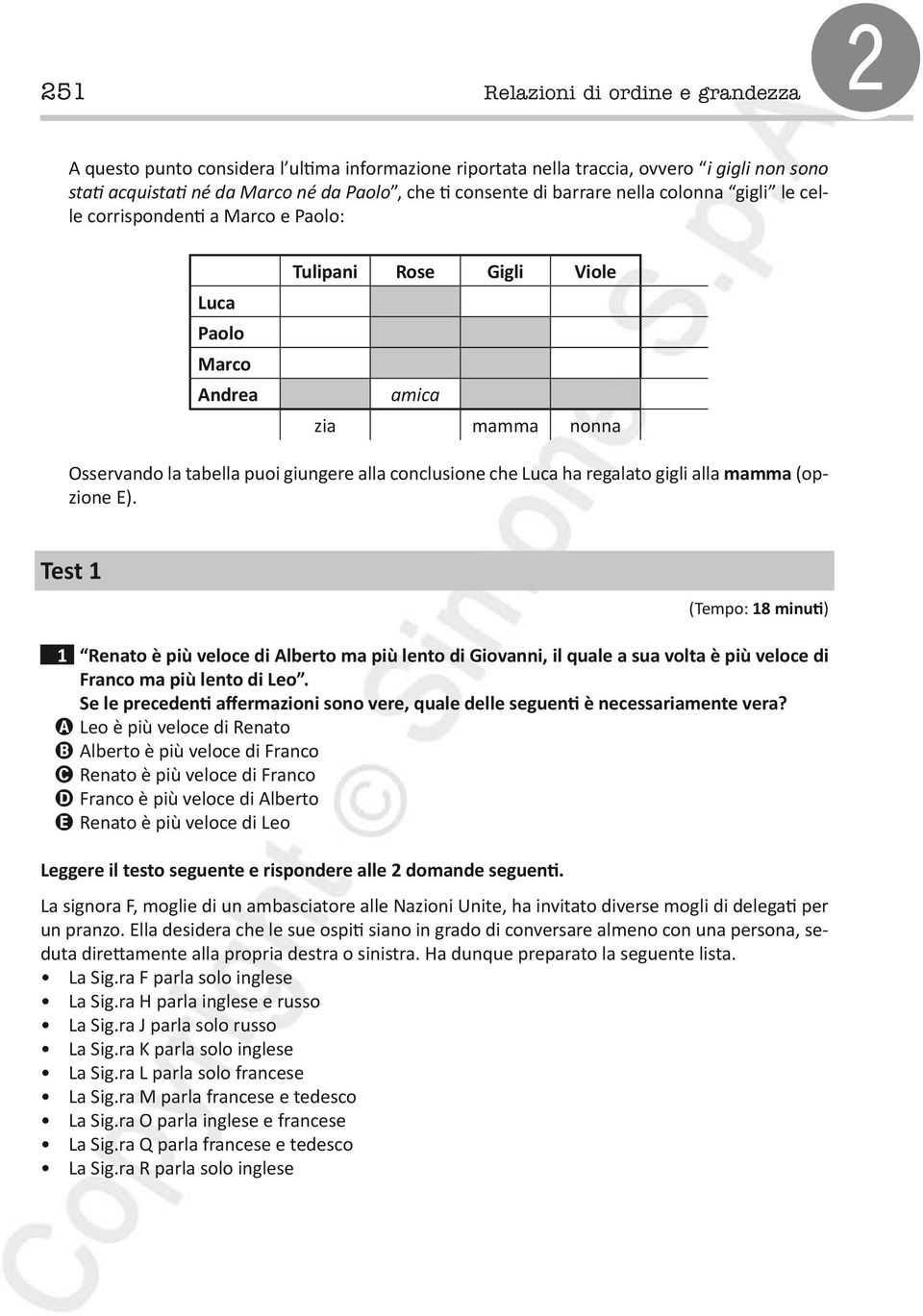 regalato gigli alla mamma (opzione E). Test 1 (Tempo: 18 minuti) 1 Renato è più di Alberto ma più lento di Giovanni, il quale a sua volta è più di Franco ma più lento di Leo.