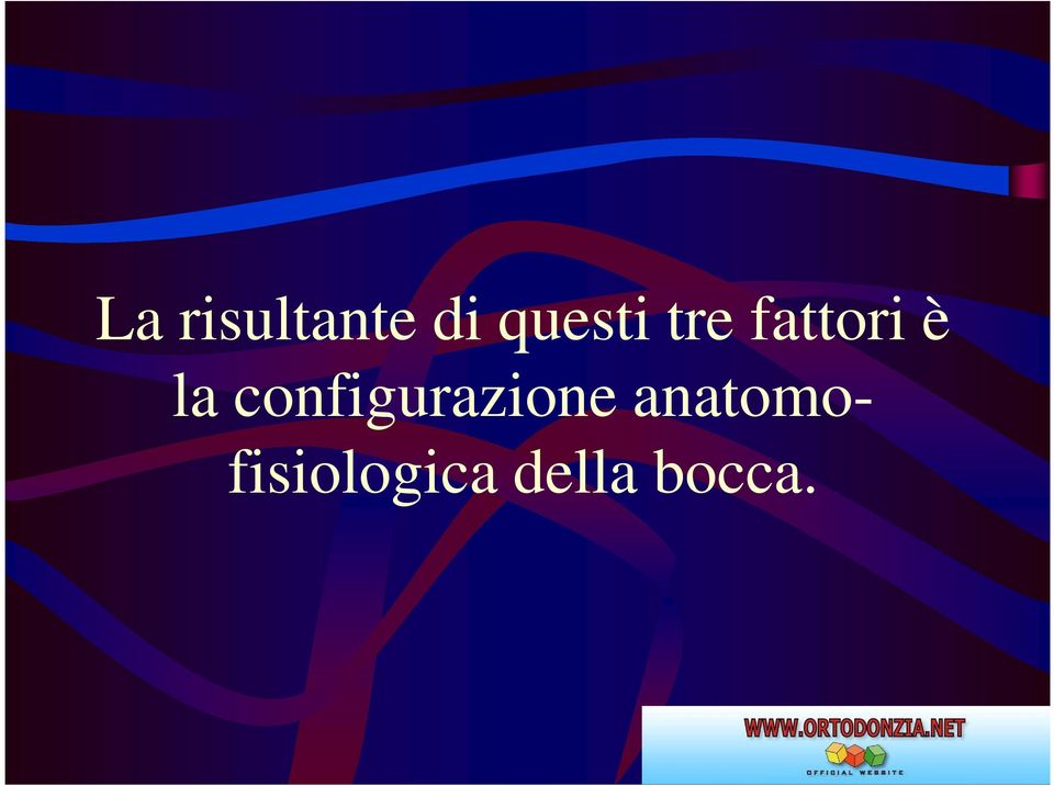 la configurazione