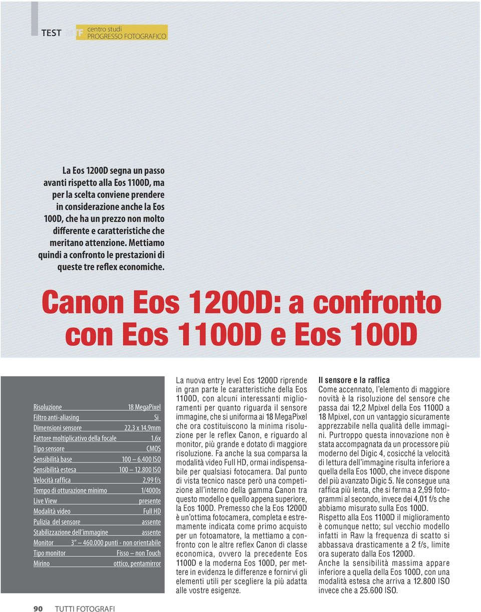 Canon Eos 1200D: a confronto con Eos 1100D e Eos 100D Risoluzione 18 MegaPixel Filtro anti-aliasing Si Dimensioni sensore 22,3 x 14,9mm Fattore moltiplicativo della focale 1,6x Tipo sensore CMOS