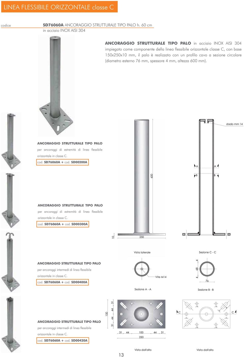 profilo cavo a sezione circolare (diametro esterno 76 mm, spessore 4 mm, altezza 600 mm). per ancoraggi di estremità di linea flessibile orizzontale in classe C. cod.