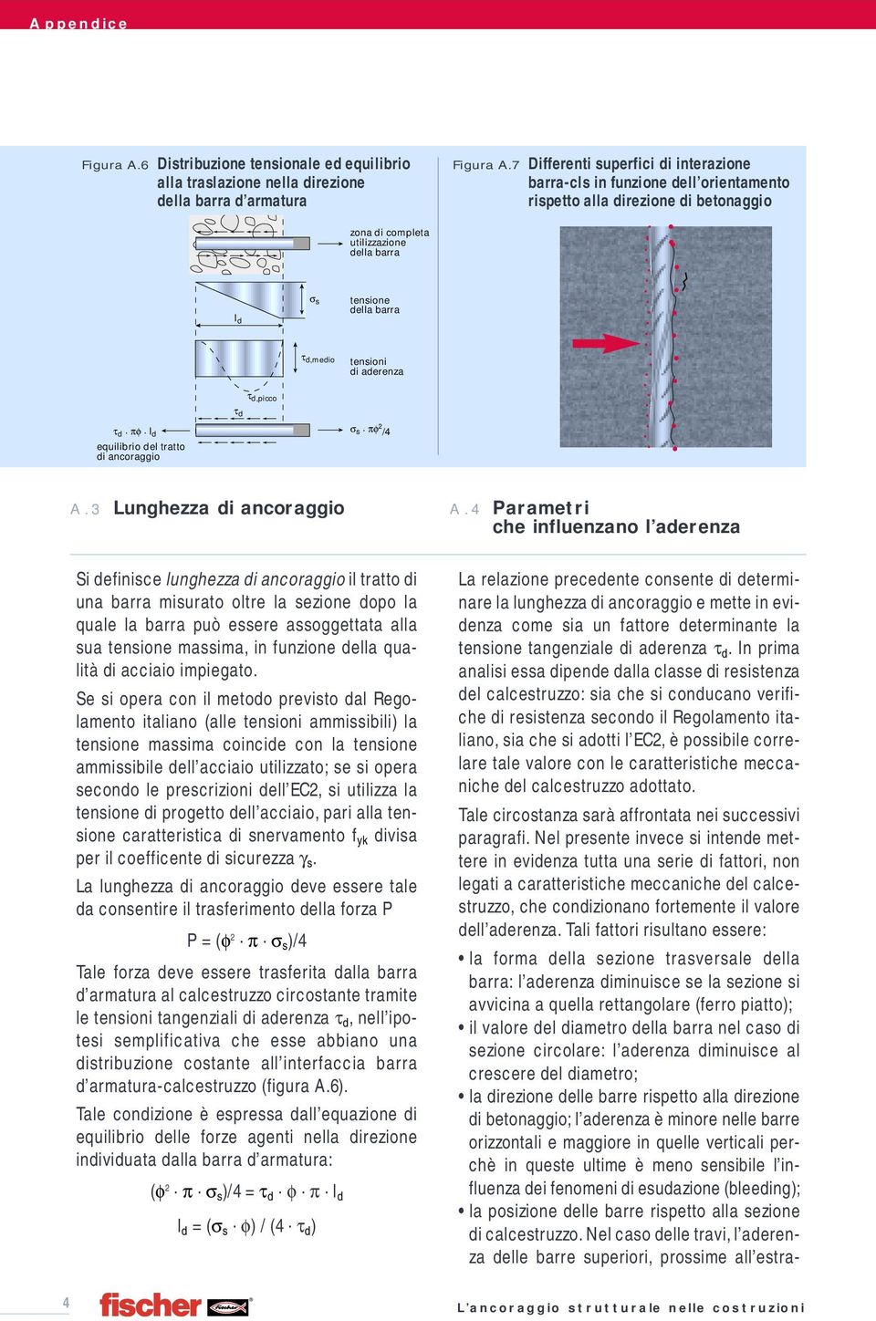 tensioni di aderenza τ d,picco τ d τ d. πφ. l d equilibrio del tratto di ancoraggio σ s. πφ 2 /4 A.3 Lunghezza di ancoraggio A.