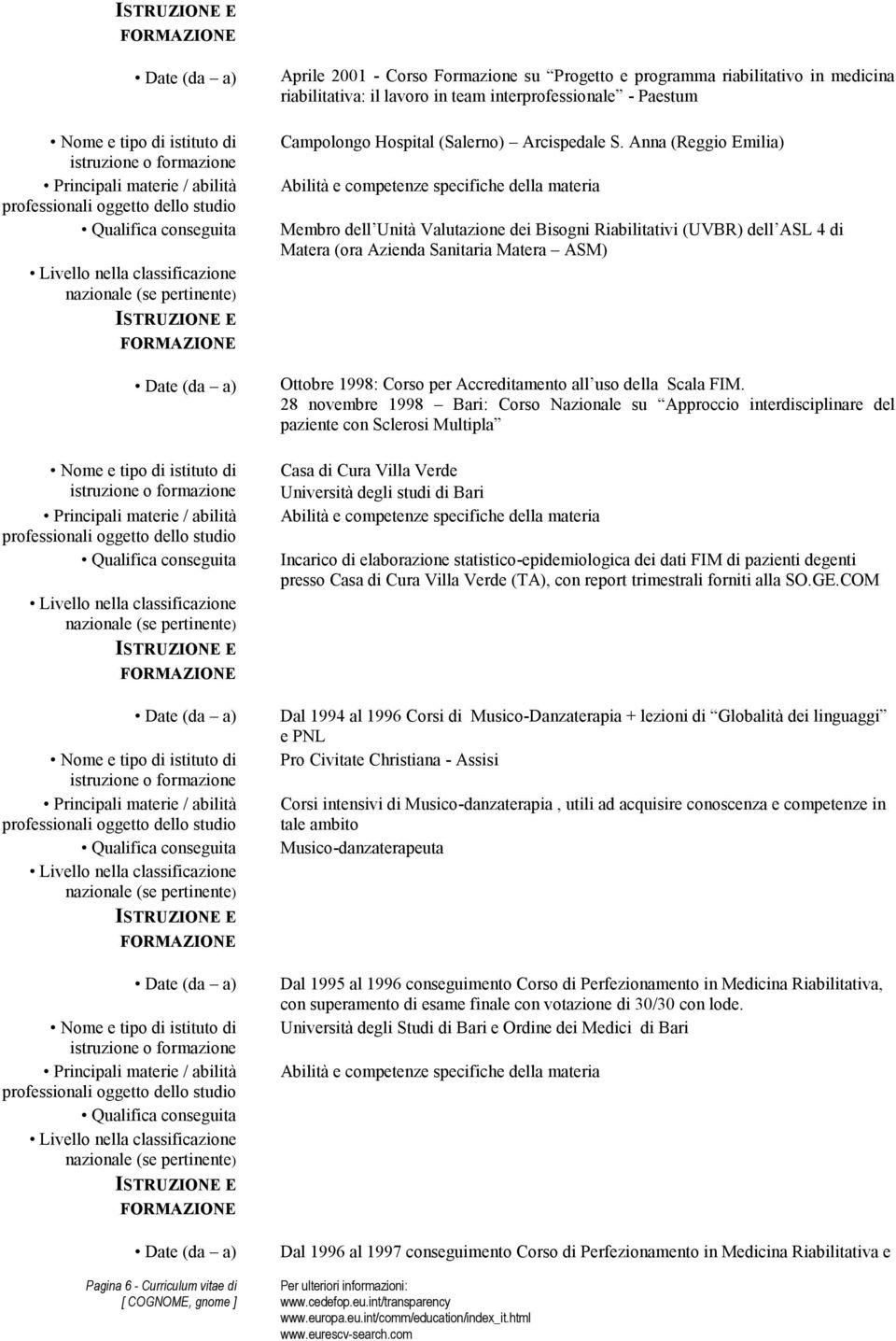 Anna (Reggio Emilia) Membro dell Unità Valutazione dei Bisogni Riabilitativi (UVBR) dell ASL 4 di Matera (ora Azienda Sanitaria Matera ASM) Ottobre 1998: Corso per Accreditamento all uso della Scala