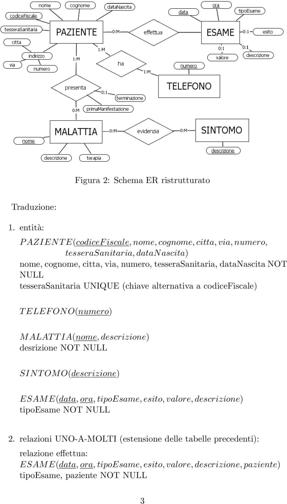 datanascita NOT NULL tesserasanitaria UNIQUE (chiave alternativa a codicefiscale) T ELEF ON O(numero) M ALAT T IA(nome, descrizione) desrizione NOT NULL SIN T