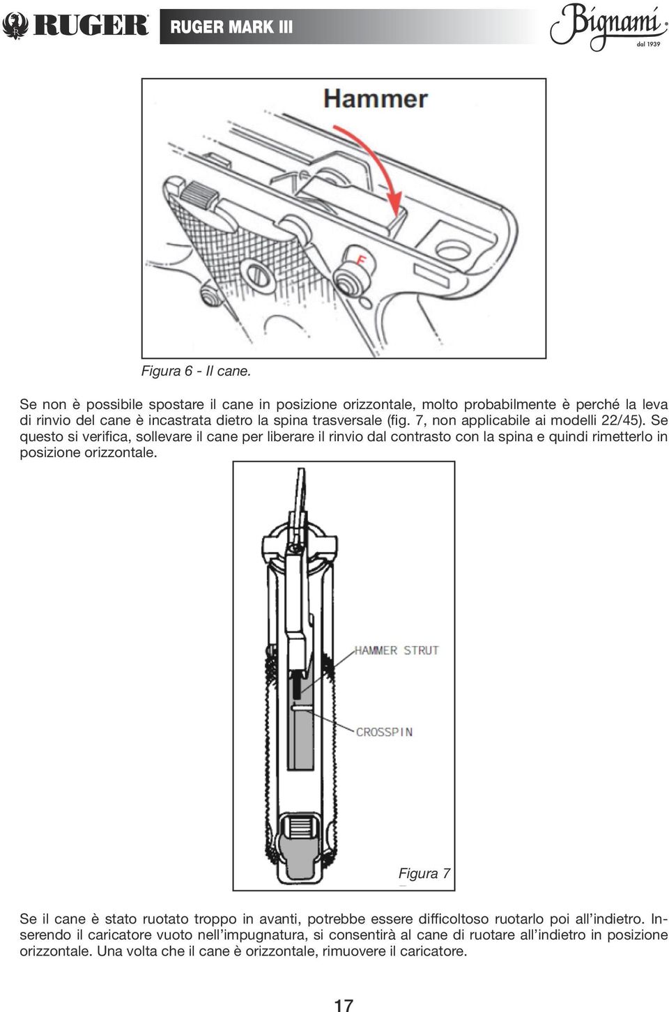 7, non applicabile ai modelli 22/45).