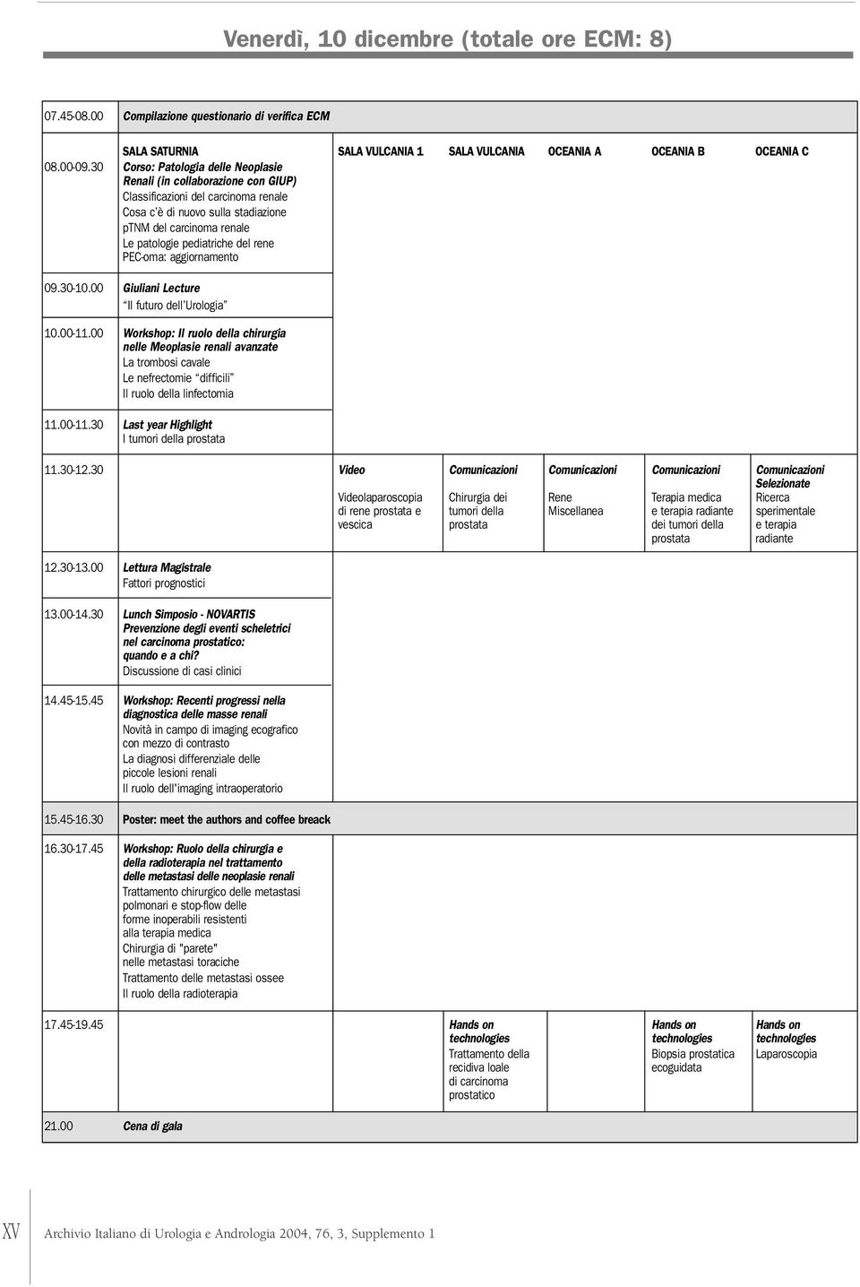 rene PEC-oma: aggiornamento 09.30-0.00 Giuliani Lecture Il futuro dell Urologia 0.00-.