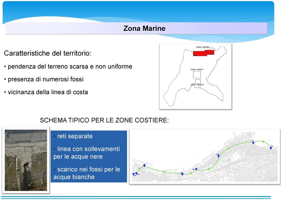 linea di costa SCHEMA TIPICO PER LE ZONE COSTIERE: reti separate