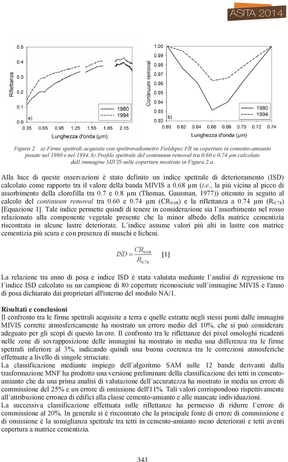 68 µm (i.e., la più vicina al picco di assorbimento della clorofilla tra 0.7 e 0.8 µm (Thomas, Gausman, 1977)) ottenuto in seguito al calcolo del continuum removal tra 0.60 e 0.74 µm (CR 0.