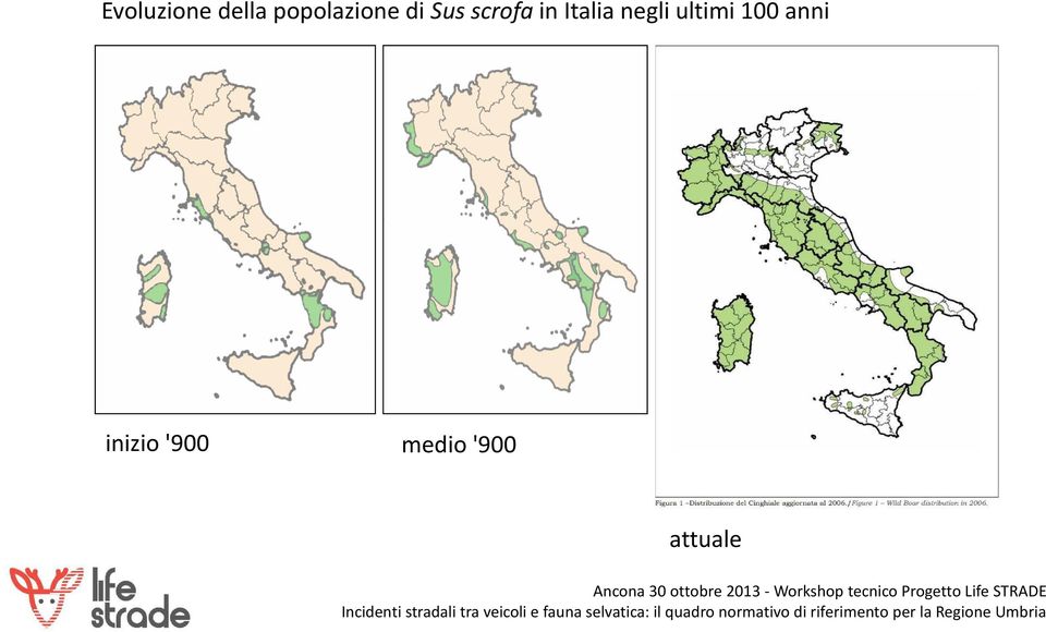 in Italia negli ultimi 100