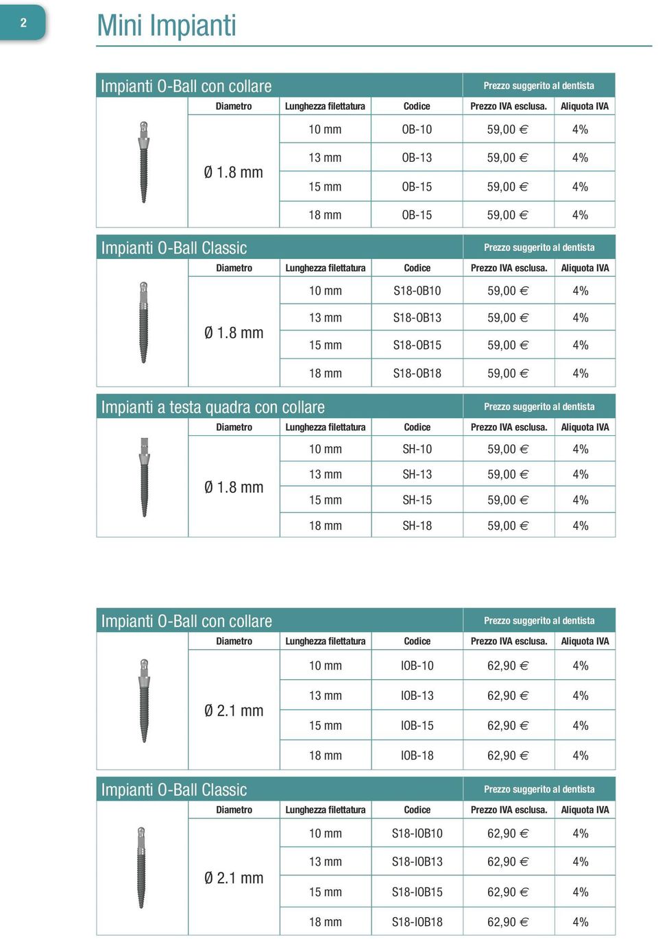 8 mm 13 mm S18-OB13 59,00 4% 15 mm S18-OB15 59,00 4% Impianti a testa quadra con collare 18 mm S18-OB18 59,00 4% 10 mm SH-10 59,00 4% Ø 1.