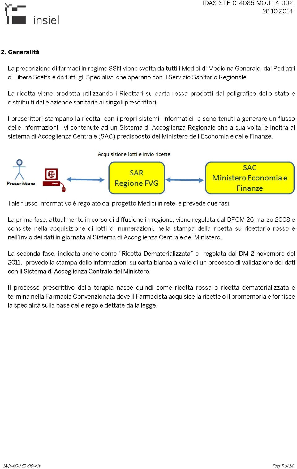 I prescrittori stampano la ricetta con i propri sistemi informatici e sono tenuti a generare un flusso delle informazioni ivi contenute ad un Sistema di Accoglienza Regionale che a sua volta le