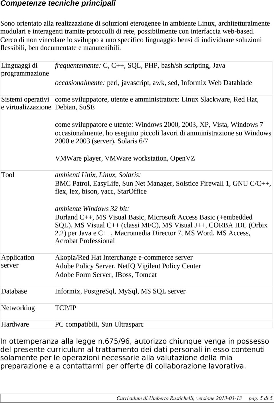 Linguaggi di programmazione frequentemente: C, C++, SQL, PHP, bash/sh scripting, Java occasionalmente: perl, javascript, awk, sed, Informix Web Datablade Sistemi operativi e virtualizzazione come