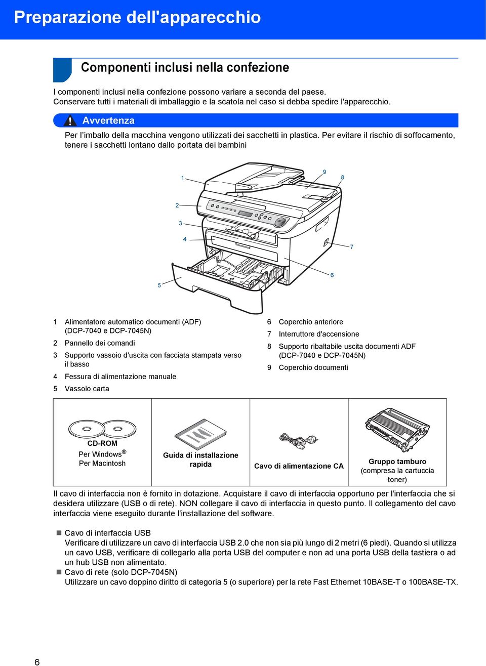 Per evitare il rischio di soffocamento, tenere i sacchetti lontano dallo portata dei bambini 1 9 8 2 3 4 7 5 6 1 Alimentatore automatico documenti (ADF) (DCP-7040 e DCP-7045N) 2 Pannello dei comandi