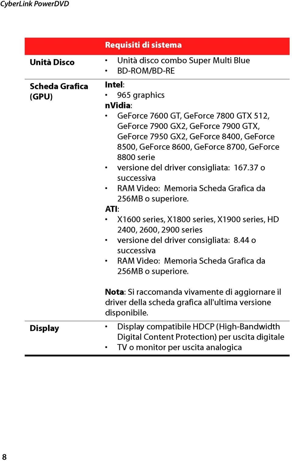 37 o successiva RAM Video: Memoria Scheda Grafica da 256MB o superiore. ATI: X1600 series, X1800 series, X1900 series, HD 2400, 2600, 2900 series versione del driver consigliata: 8.