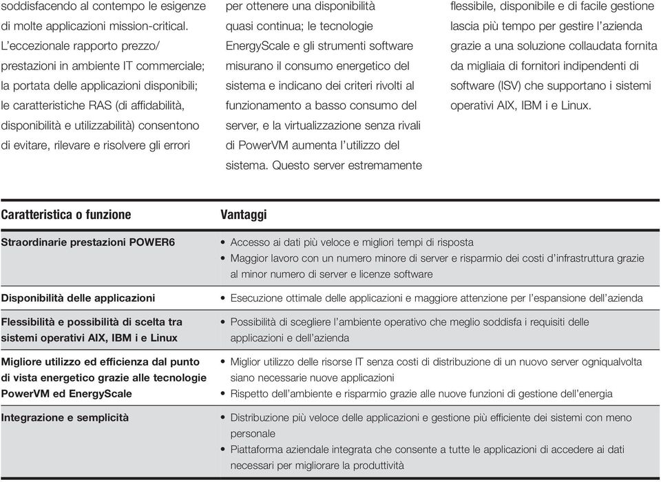 di evitare, rilevare e risolvere gli errori per ottenere una disponibilità quasi continua; le tecnologie EnergyScale e gli strumenti software misurano il consumo energetico del sistema e indicano dei