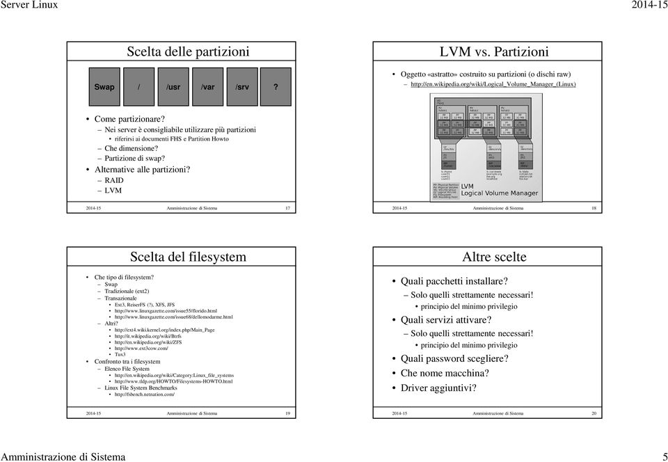 Alternative alle partizioni? RAID LVM 2014-15 Amministrazione di Sistema 17 2014-15 Amministrazione di Sistema 18 Scelta del filesystem Altre scelte Che tipo di filesystem?