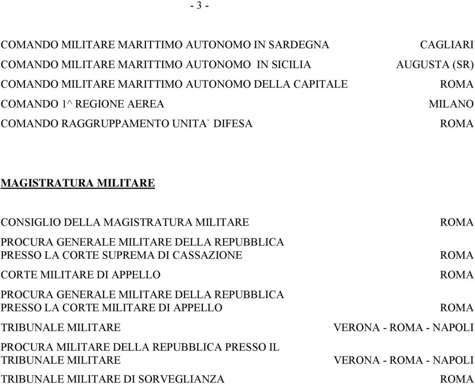 MILITARE DELLA REPUBBLICA PRESSO LA CORTE SUPREMA DI CASSAZIONE CORTE MILITARE DI APPELLO PROCURA GENERALE MILITARE DELLA REPUBBLICA PRESSO LA CORTE MILITARE DI