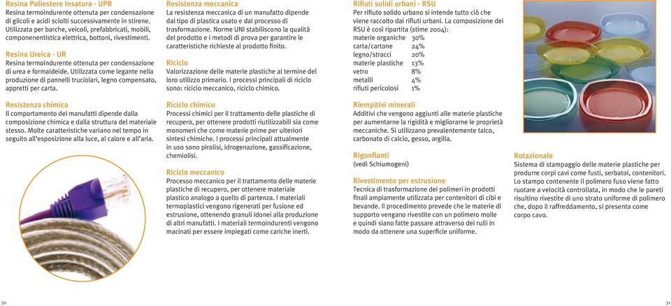 Utilizzata come legante nella produzione di pannelli truciolari, legno compensato, appretti per carta.