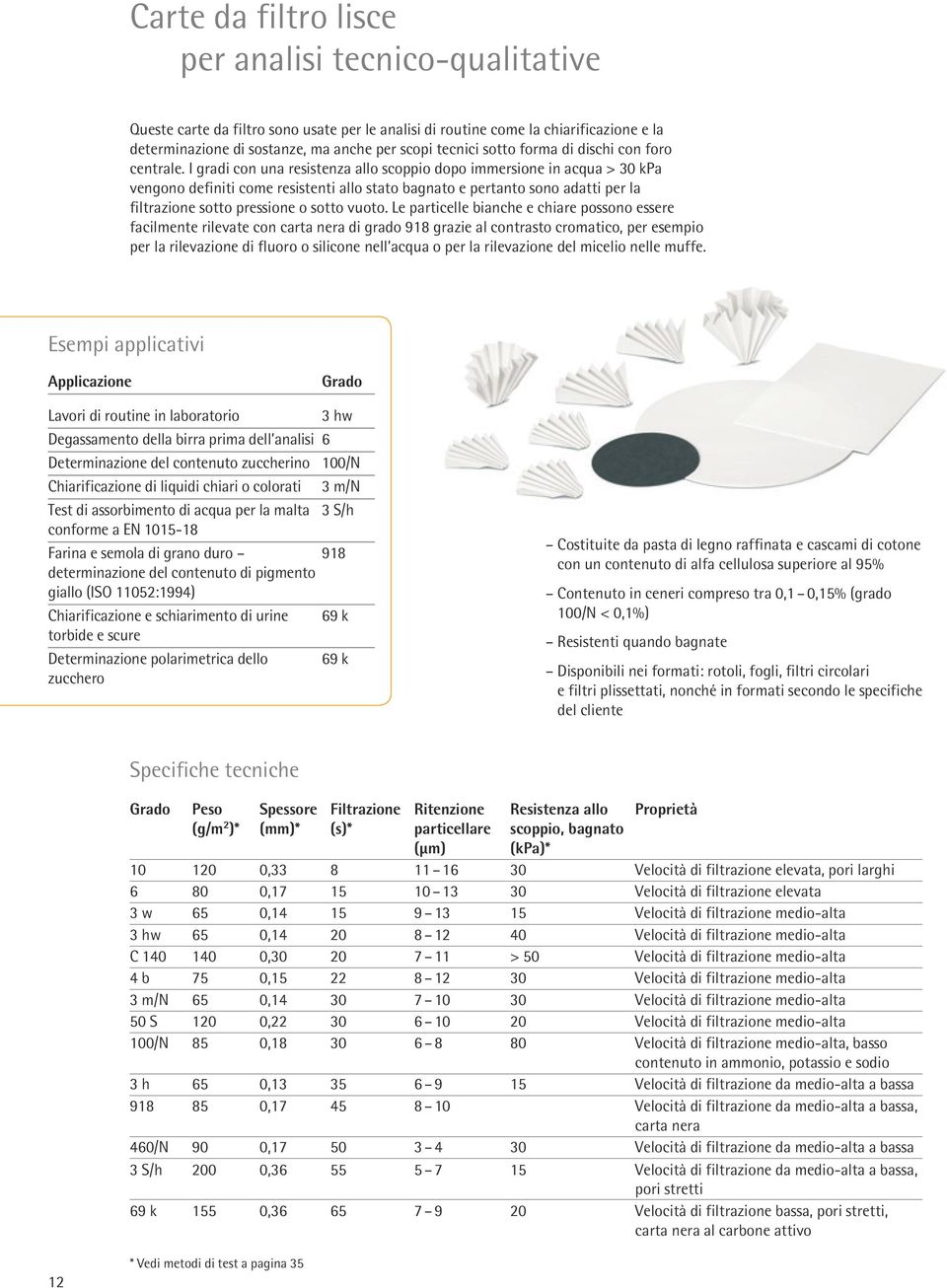 I gradi con una resistenza allo scoppio dopo immersione in acqua > 30 kpa vengono definiti come resistenti allo stato bagnato e pertanto sono adatti per la filtrazione sotto pressione o sotto vuoto.