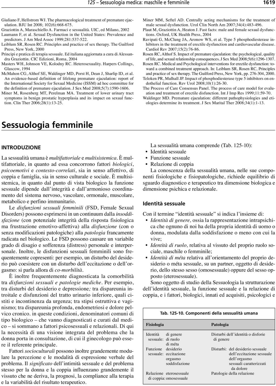 Principles and practice of sex therapy. The Guilford Press, New York, 2000 Principi e pratica di terapia sessuale. Ed italiana aggiornata a cura di Alessandra Graziottin.