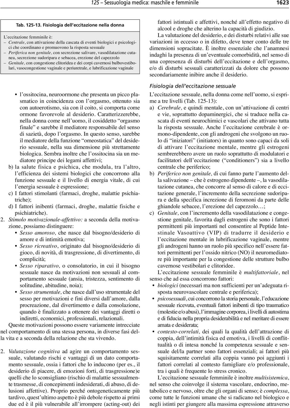 Periferica non genitale, con secrezione salivare, vasodilatazione cutanea, secrezione sudoripara e sebacea, erezione del capezzolo Genitale, con congestione clitoridea e dei corpi cavernosi