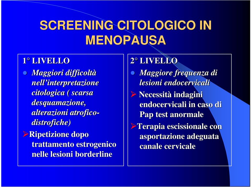 nelle lesioni borderline 2 LIVELLO Maggiore frequenza di lesioni endocervicali Necessità indagini