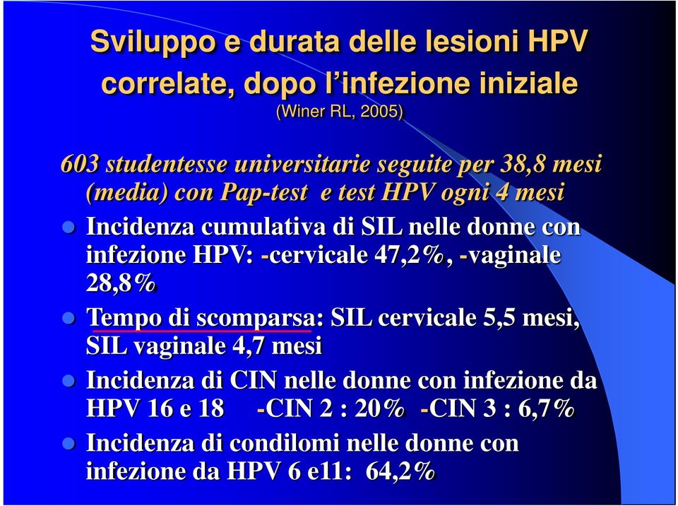 -cervicale 47,2%, -vaginale 28,8% Tempo di scomparsa: SIL cervicale 5,5 mesi, SIL vaginale 4,7 mesi Incidenza di CIN nelle