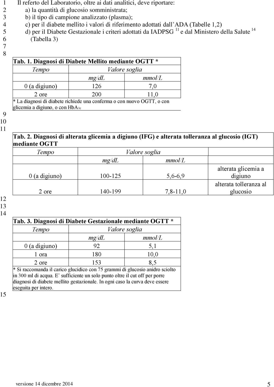 ) d) per il Diabete Gestazionale i criteri adottati da IADPSG e dal Ministero della Salute (Tabella ) Tab. 1.