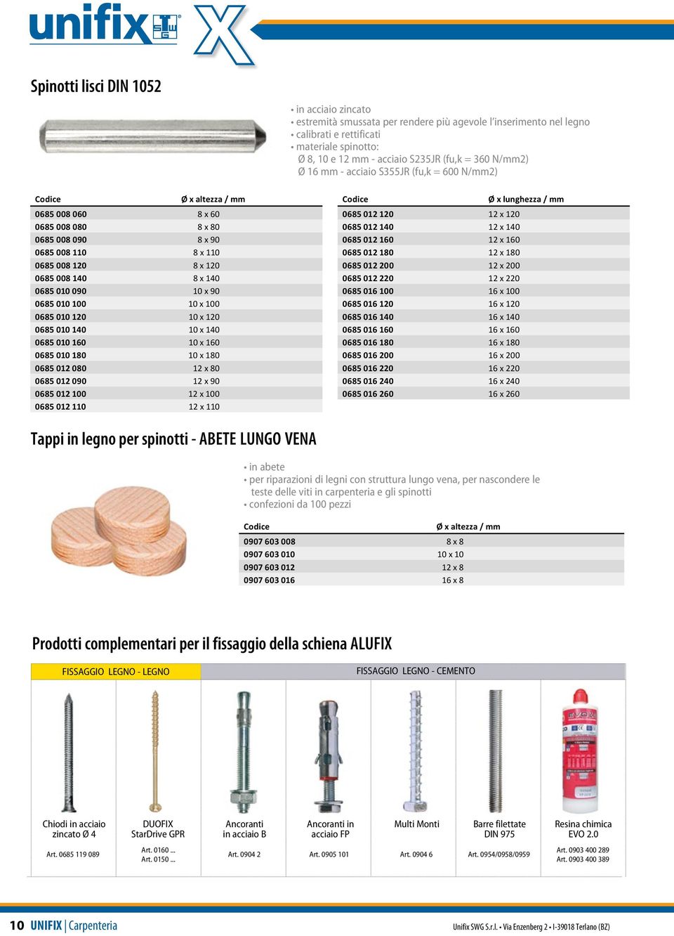 zincato estremità smussata per rendere più agevole l inserimento nel legno calibrati e rettificati materiale spinotto: Ø 8, 10 e 12 mm - acciaio S235JR (fu,k = 360 N/mm2) Ø 16 mm - acciaio S355JR