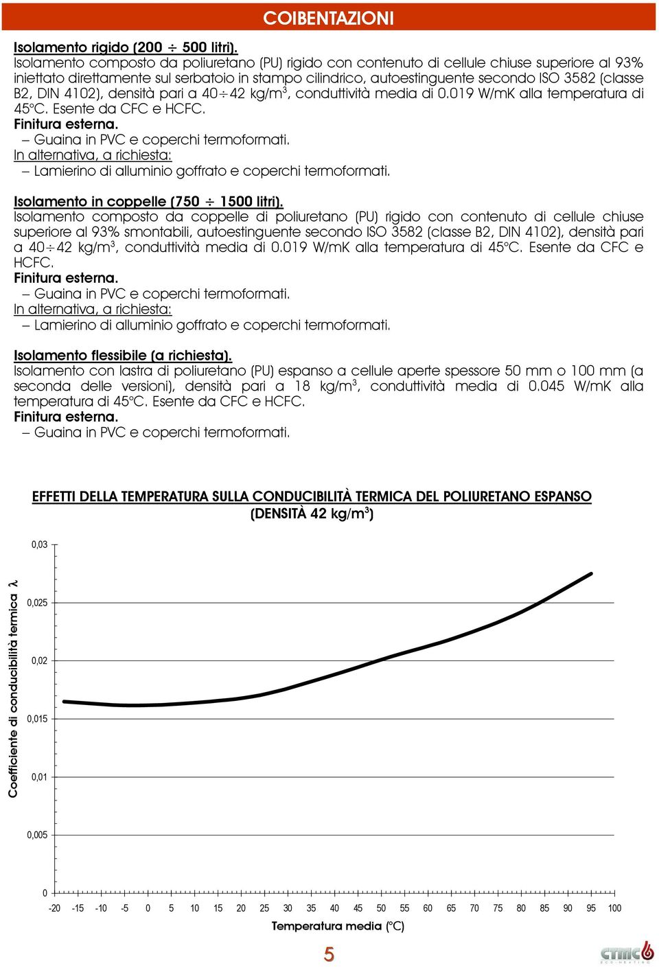 DIN 4102), densità pari a 40 42 kg/m 3, conduttività media di 0.019 W/mK alla temperatura di 45 C. Esente da CFC e HCFC. Finitura esterna. Guaina in PVC e coperchi termoformati.