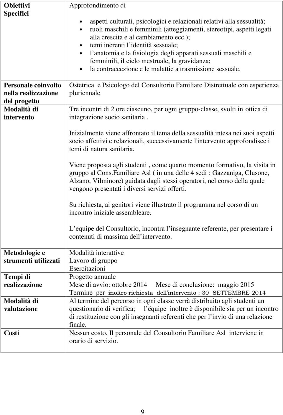 ); temi inerenti l identità sessuale; l anatomia e la fisiologia degli apparati sessuali maschili e femminili, il ciclo mestruale, la gravidanza; la contraccezione e le malattie a trasmissione