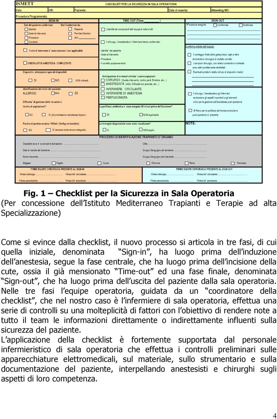 mensionato Time-out ed una fase finale, denominata Sign-out, che ha luogo prima dell uscita del paziente dalla sala operatoria.