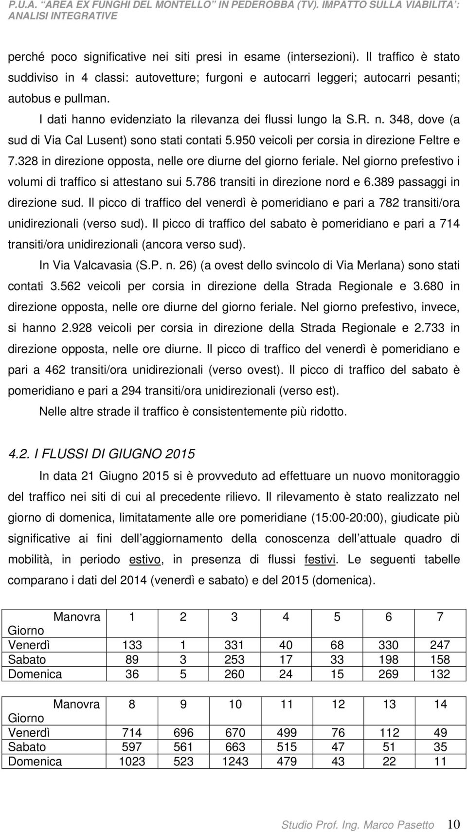 328 in direzione opposta, nelle ore diurne del giorno feriale. Nel giorno prefestivo i volumi di traffico si attestano sui 5.786 transiti in direzione nord e 6.389 passaggi in direzione sud.